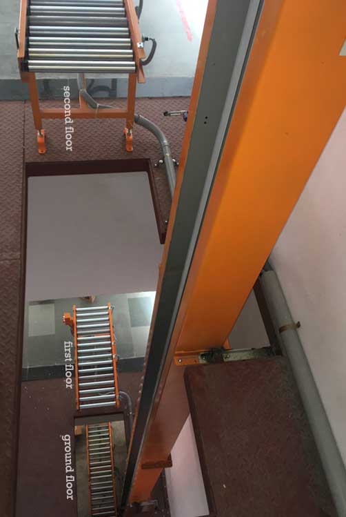 Vertical-Conveyor-System